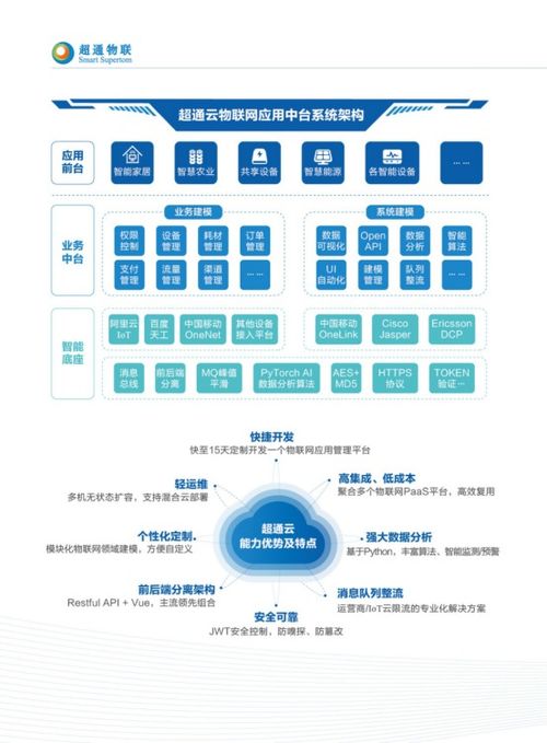 超通物聯(lián)亮相iote2019深圳物聯(lián)網(wǎng)展，實力展示物聯(lián)網(wǎng)應(yīng)用中臺與連接服務(wù)