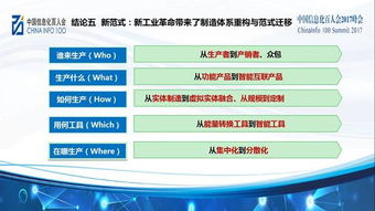 萬物互聯時代產業轉型的新圖景 2016中國信息經濟發展八個重要論斷與物聯網應用服務